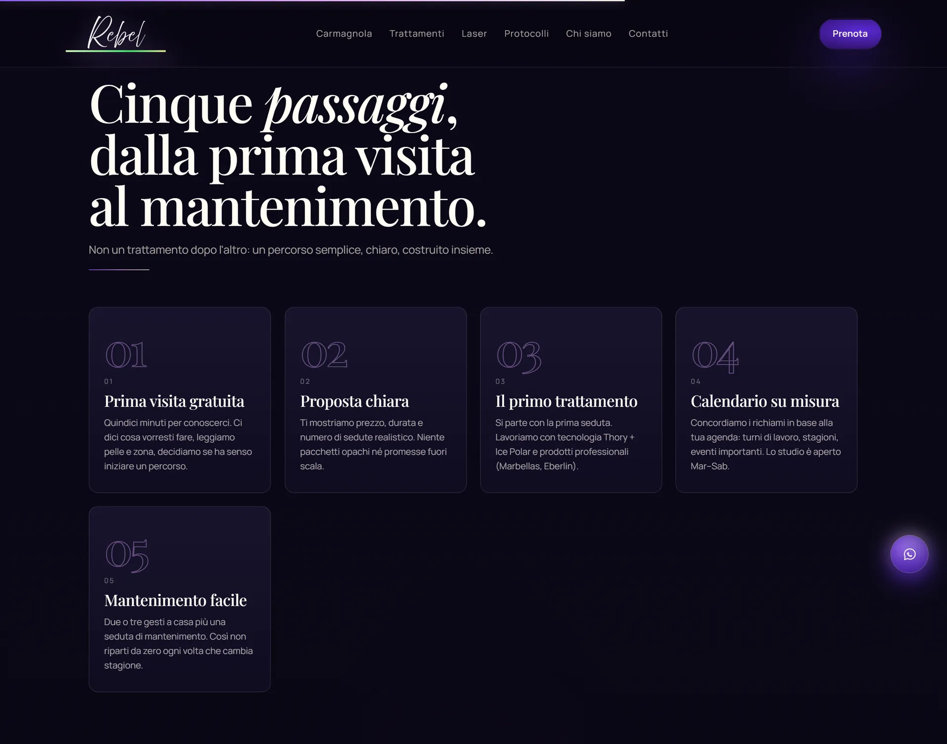 Cinque passaggi dalla prima visita al mantenimento