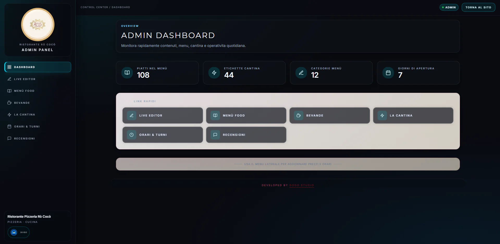 Dashboard amministrazione