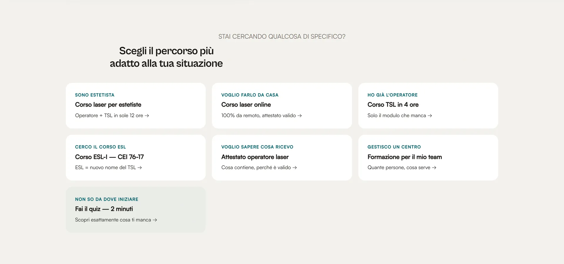 Griglia degli intenti: scegli il percorso più adatto alla tua situazione, incluso il quiz da 2 minuti